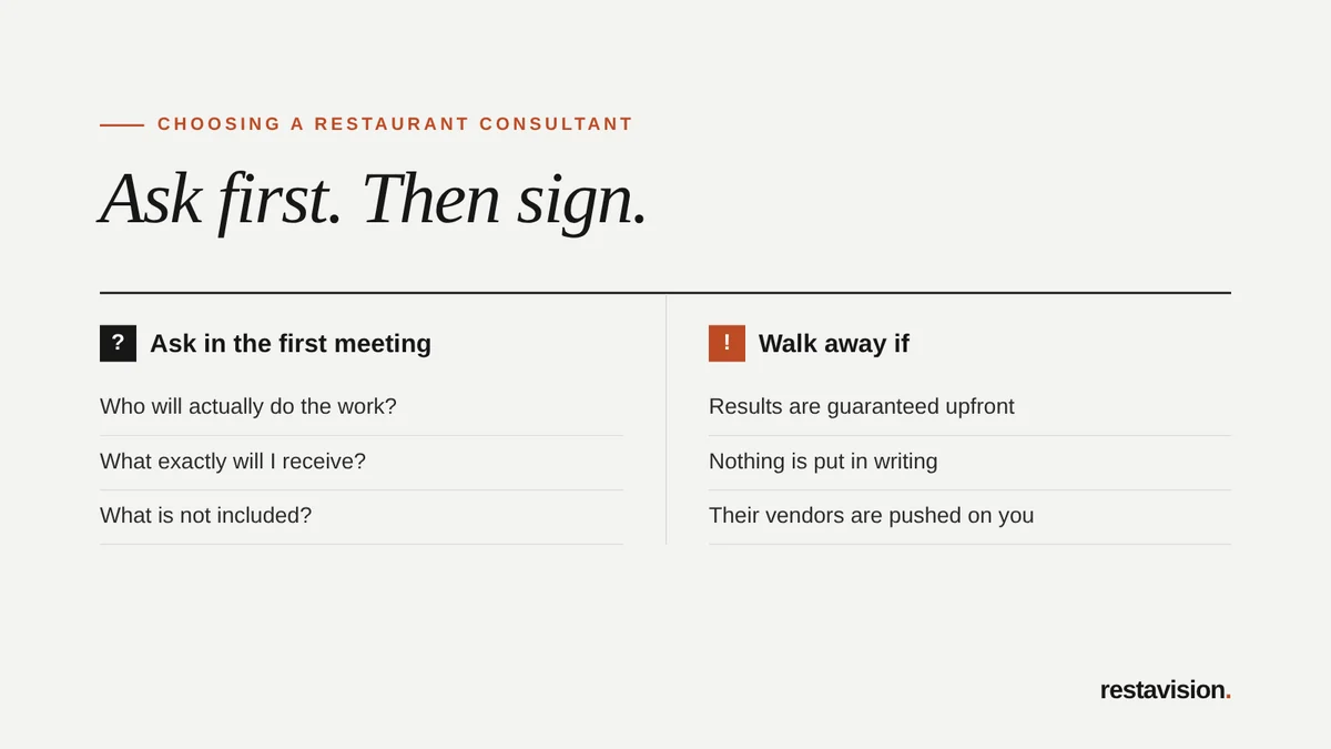 Graphic listing three questions to ask a restaurant consultant in the first meeting and three red flags that mean you should walk away.