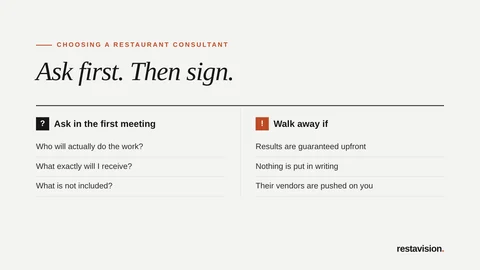 Graphic listing three questions to ask a restaurant consultant in the first meeting and three red flags that mean you should walk away.